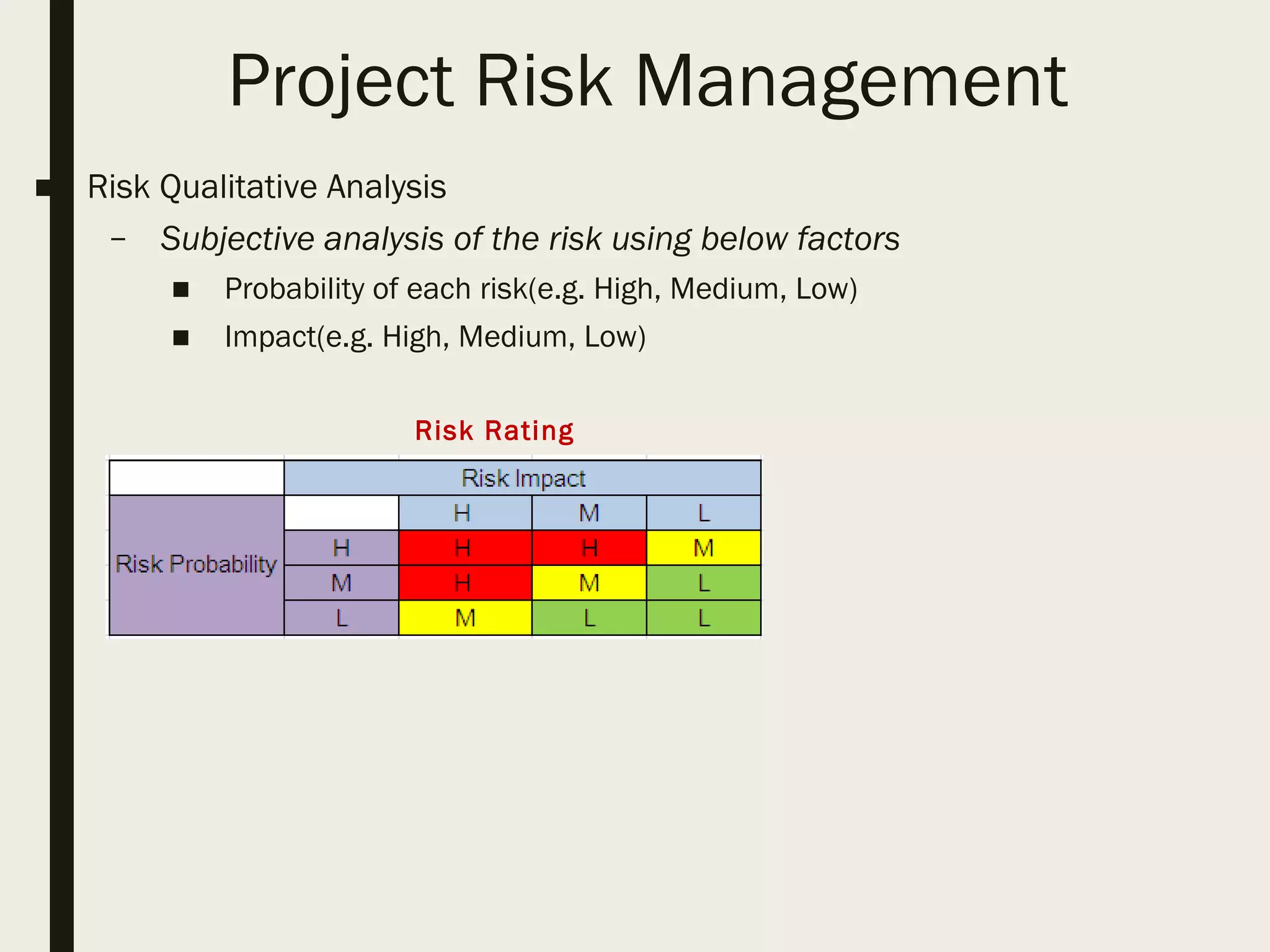 Project Risk Management
■ Risk Qualitative Analysis
– Subjective analysis of the risk using below factors
■ Probability of each risk(e.g. High, Medium, Low)
■ Impact(e.g. High, Medium, Low)
Risk Rating
 