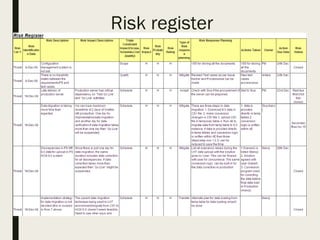 Project management overview | PPT