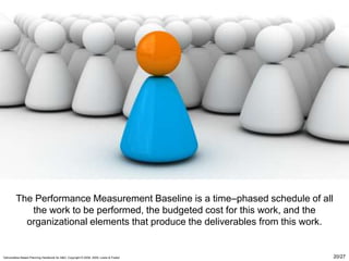 Deliverables Based Planning Handbook for A&D, Copyright © 2008, 2009, Lewis & Fowler 20/27
The Performance Measurement Baseline is a time–phased schedule of all
the work to be performed, the budgeted cost for this work, and the
organizational elements that produce the deliverables from this work.
 