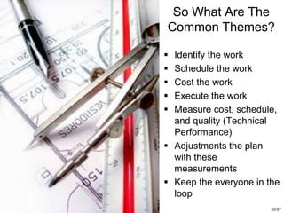 Deliverables Based Planning Handbook for A&D, Copyright © 2008, 2009, Lewis & Fowler
So What Are The
Common Themes?
 Identify the work
 Schedule the work
 Cost the work
 Execute the work
 Measure cost, schedule,
and quality (Technical
Performance)
 Adjustments the plan
with these
measurements
 Keep the everyone in the
loop
22/27
 