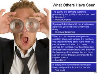 Deliverables Based Planning Handbook for A&D, Copyright © 2008, 2009, Lewis & Fowler
What Others Have Seen
If you can't describe what you are doing as
a process, you don't know what you're
doing.
— W. Edwards Deming
The quality of a software system is
governed by the quality of the process used
to develop it.”
— Watts Humphrey
When you can measure what you are
speaking about, and express it in numbers,
you know something about it; but when you
cannot measure it, when you cannot
express it in numbers, your knowledge is of
a meager and unsatisfactory kind; it may be
the beginning of knowledge, but you have
scarcely in your thoughts advanced to the
stage of science.
— Lord Kelvin
In theory there is no difference between
theory and practice. In practice there is.
— Yogi Berra
3/27
 