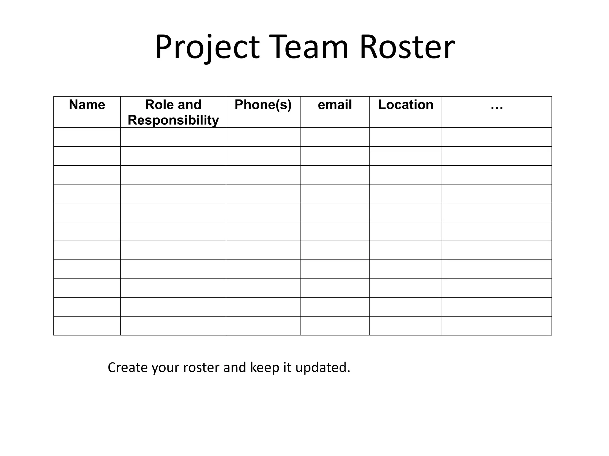 Project Team Roster
Name Role and
Responsibility
Phone(s) email Location …
Create your roster and keep it updated.
 