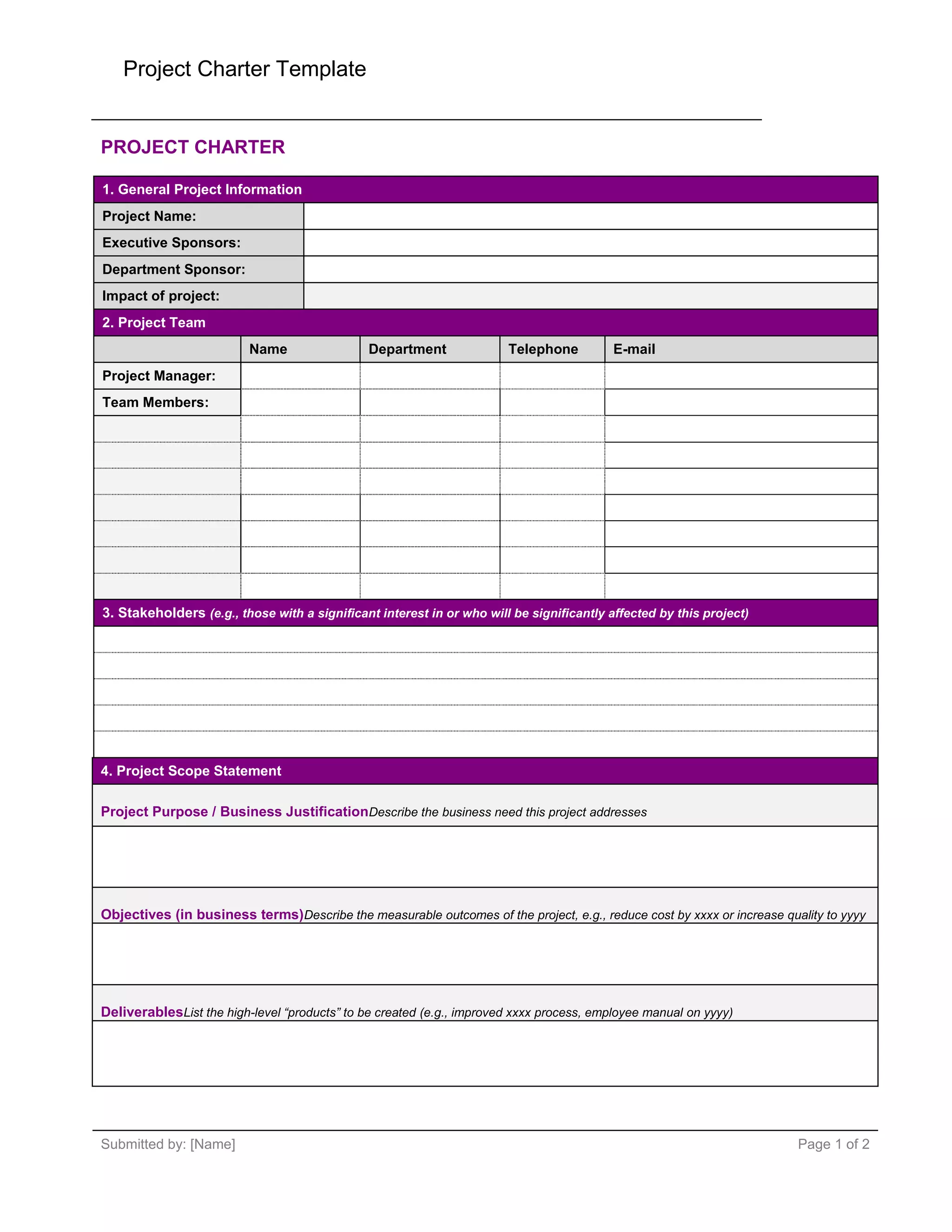 Project Charter Template
Submitted by: [Name] Page 1 of 2
PROJECT CHARTER
1. General Project Information
Project Name:
Executive Sponsors:
Department Sponsor:
Impact of project:
2. Project Team
Name Department Telephone E-mail
Project Manager:
Team Members:
3. Stakeholders (e.g., those with a significant interest in or who will be significantly affected by this project)
4. Project Scope Statement
Project Purpose / Business JustificationDescribe the business need this project addresses
Objectives (in business terms)Describe the measurable outcomes of the project, e.g., reduce cost by xxxx or increase quality to yyyy
DeliverablesList the high-level “products” to be created (e.g., improved xxxx process, employee manual on yyyy)
 