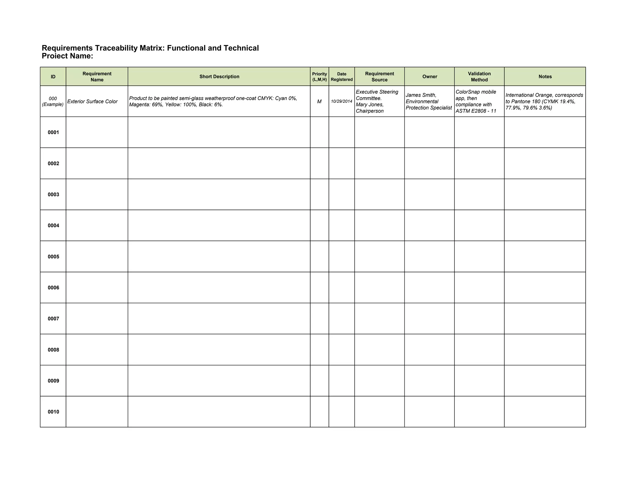 Requirements Traceability Matrix: Functional and Technical
Project Name:
ID
Requirement
Name
Short Description
Priority
(L,M,H)
Date
Registered
Requirement
Source
Owner
Validation
Method
Notes
000
(Example)
Exterior Surface Color
Product to be painted semi-glass weatherproof one-coat CMYK: Cyan 0%,
Magenta: 69%, Yellow: 100%, Black: 6%.
M 10/29/2014
Executive Steering
Committee.
Mary Jones,
Chairperson
James Smith,
Environmental
Protection Specialist
ColorSnap mobile
app, then
compliance with
ASTM E2808 - 11
International Orange, corresponds
to Pantone 180 (CYMK 19.4%,
77.9%, 79.6% 3.6%)
0001
0002
0003
0004
0005
0006
0007
0008
0009
0010
 