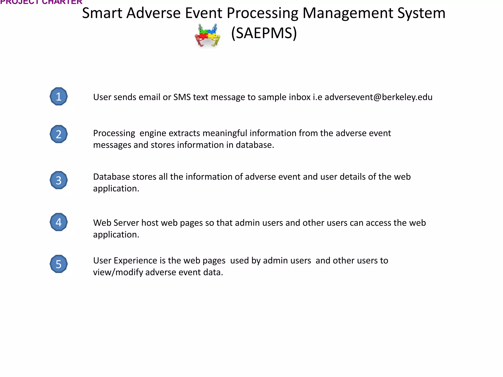 Smart Adverse Event Processing Management System
(SAEPMS)
1
2
3
4
5
User sends email or SMS text message to sample inbox i.e adversevent@berkeley.edu
Processing engine extracts meaningful information from the adverse event
messages and stores information in database.
Database stores all the information of adverse event and user details of the web
application.
Web Server host web pages so that admin users and other users can access the web
application.
User Experience is the web pages used by admin users and other users to
view/modify adverse event data.
PROJECT CHARTER
 