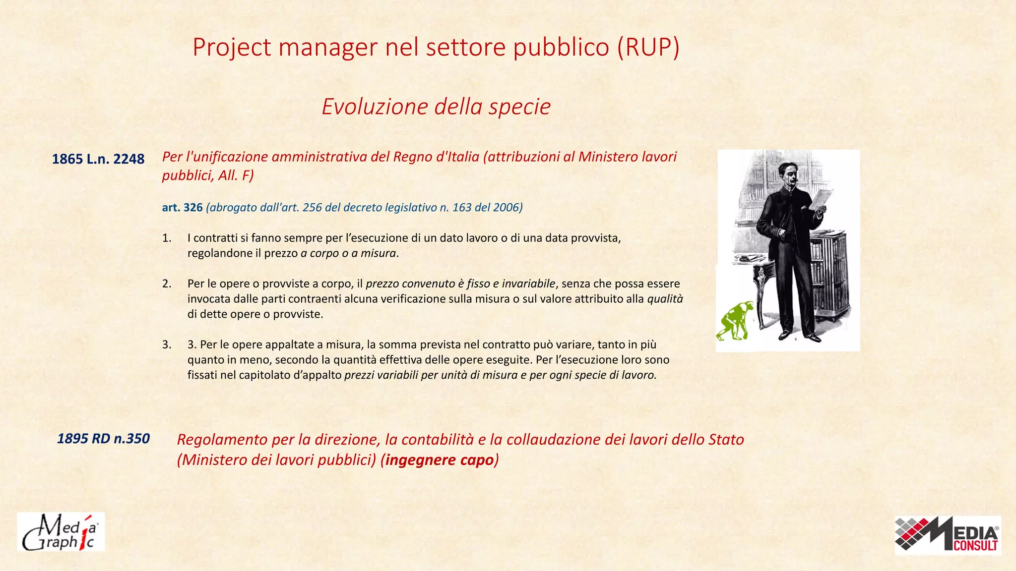 Project management per RUP - Pier Luigi Guida | PDF
