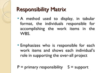Responsibility Matrix A method used to display, in tabular format, the individuals responsible for accomplishing the work items in the WBS. Emphasizes who is responsible for each work items and shows each individual’s role in supporting the over-all project P = primary responsibility  S = support 