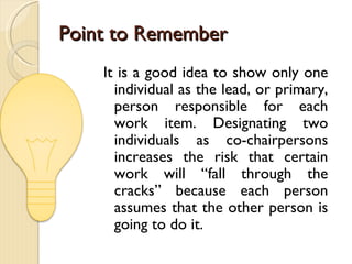 Point to Remember It is a good idea to show only one individual as the lead, or primary, person responsible for each work item. Designating two individuals as co-chairpersons increases the risk that certain work will “fall through the cracks” because each person assumes that the other person is going to do it. 
