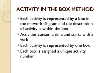 ACTIVITY IN THE BOX METHOD Each activity is represented by a box in the network diagram and the description of activity is within the box Activities consume time and starts with a verb Each activity is represented by one box Each box is assigned a unique activity number 