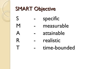 SMART Objective S - specific M - measurable A - attainable R - realistic T - time-bounded 