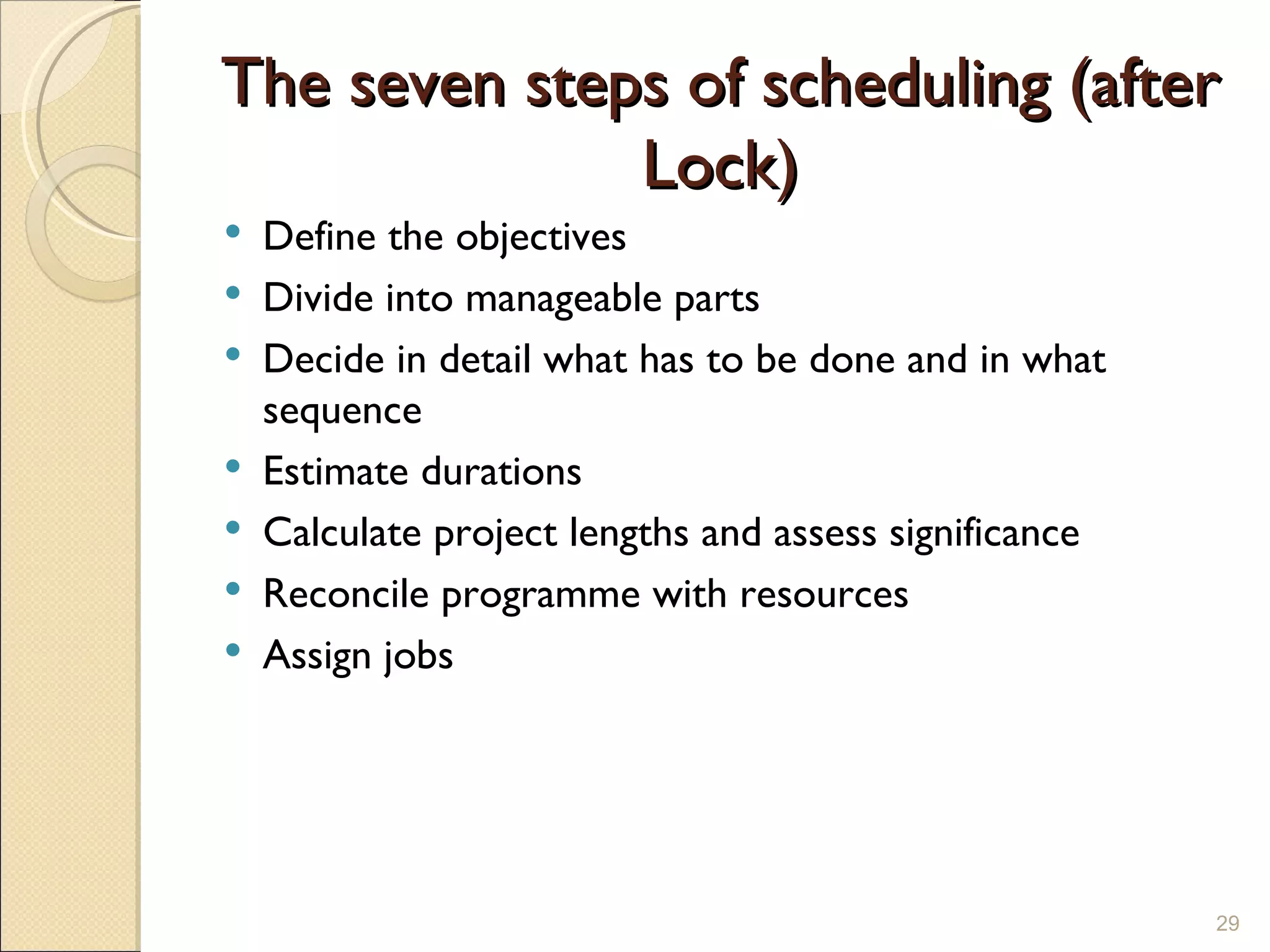 The seven steps of scheduling (after Lock) Define the objectives Divide into manageable parts Decide in detail what has to be done and in what sequence Estimate durations Calculate project lengths and assess significance Reconcile programme with resources Assign jobs 