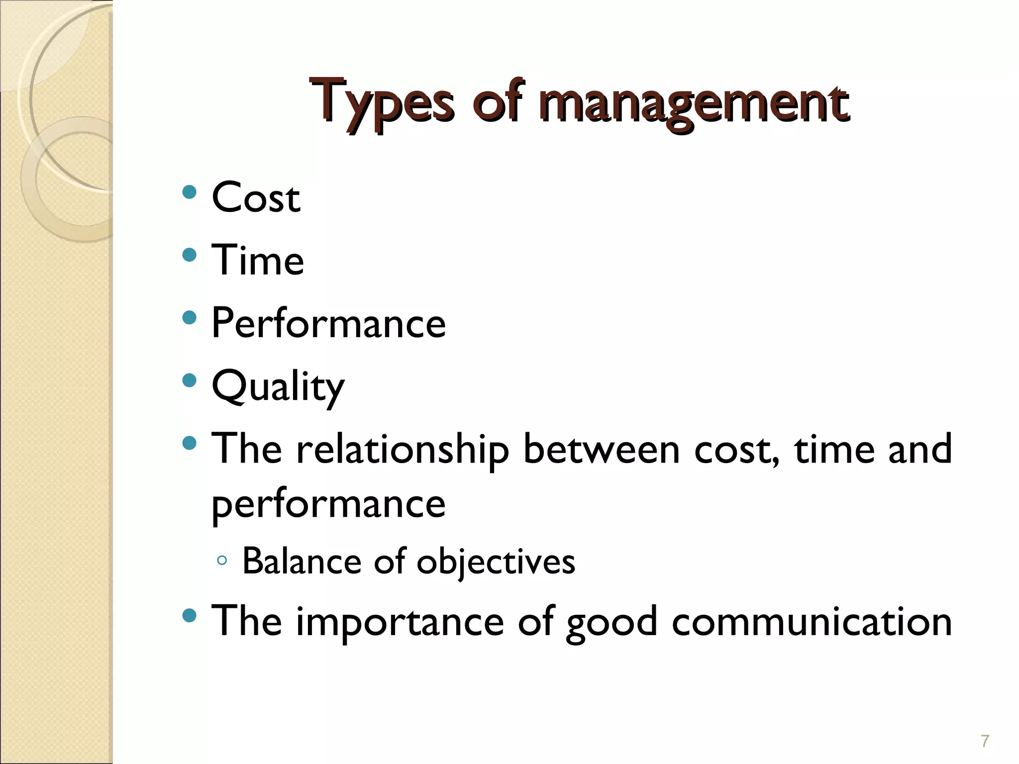 Types of management Cost Time Performance Quality The relationship between cost, time and performance Balance of objectives The importance of good communication 