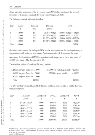 Project management, planning and control 