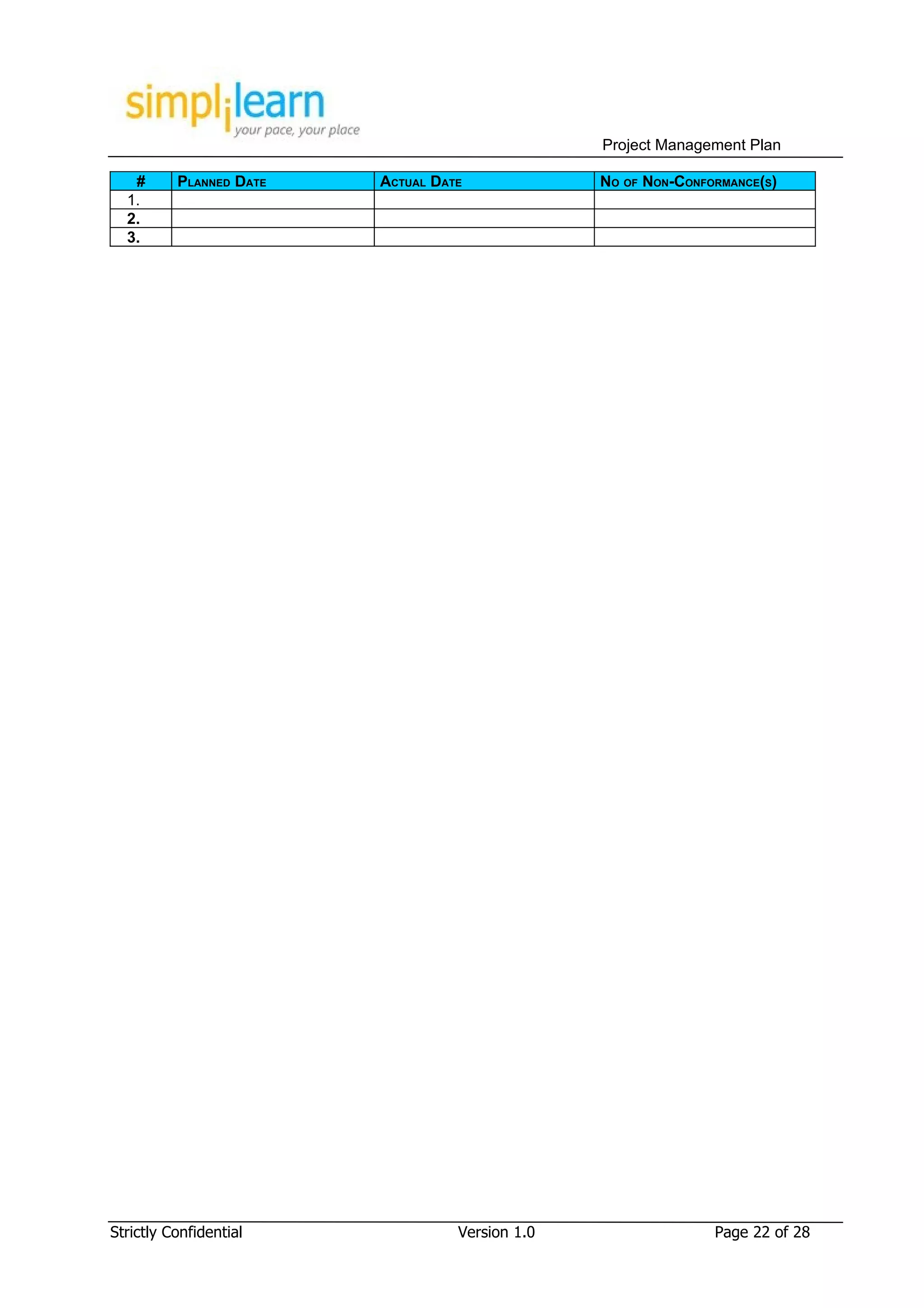 Project Management Plan

   #      PLANNED DATE   ACTUAL DATE             NO OF NON-CONFORMANCE(S)
  1.
  2.
  3.




Strictly Confidential              Version 1.0                  Page 22 of 28
 