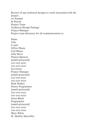 Review of any technical designs or work associated with the
project
As Needed
In Person
Project Team
Technical Design Package
Project Manager
Project team directory for all communications is:
Name
Title
E mail
Office Phone
Cell Phone
John Davis
Project Sponsor
[email protected]
xxx-xxx-xxxx
xxx-xxx-xxxx
Joe Green
Project Manager
[email protected]
xxx-xxx-xxxx
xxx-xxx-xxxx
Herb Walker
Senior Programmer
[email protected]
xxx-xxx-xxxx
xxx-xxx-xxxx
Jason Black
Programmer
[email protected]
xxx-xxx-xxxx
xxx-xxx-xxxx
Mary White
Sr. Quality Specialist
 