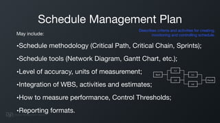 Schedule Management Plan
May include:

•Schedule methodology (Critical Path, Critical Chain, Sprints);

•Schedule tools (N...