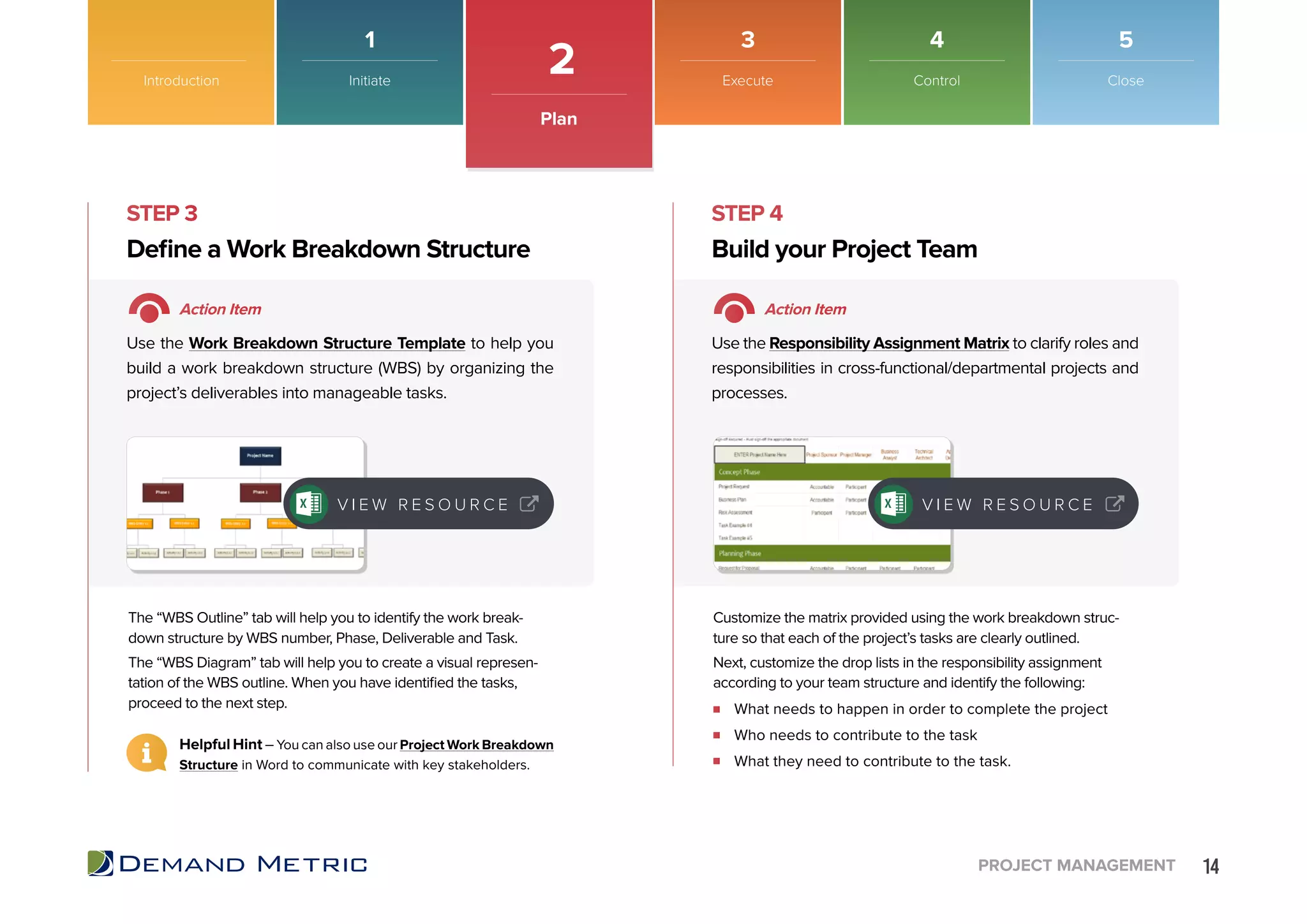 Project Management Playbook | PDF