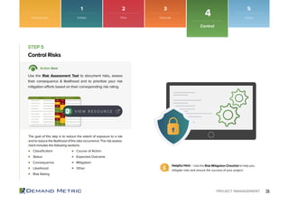 26PROJECT MANAGEMENT
Classification
Status
Consequence
Likelihood
Risk Rating
Course of Action
Expected Outcome
Mitigation
Other
Control Risks
STEP 5
Action Item
Use the Risk Assessment Tool to document risks, assess
their consequence & likelihood and to prioritize your risk
mitigation efforts based on their corresponding risk rating.
The goal of this step is to reduce the extent of exposure to a risk
and to reduce the likelihood of the risks occurrence. The risk assess-
ment includes the following sections:
V I E W R E S O U R C E
Helpful Hint – Use the Risk Mitigation Checklist to help you
mitigate risks and ensure the success of your project.
Introduction
Control
4Initiate Plan Execute Close
1 2 3 5
 