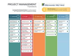 Project Management Playbook PPT