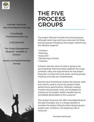 Group Five Projects Project management playbook innovate vancouver (2019) | PDF