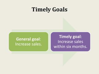Timely Goals
General goal:
Increase sales.
Timely goal:
Increase sales
within six months.
 