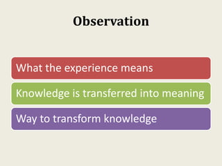 Observation
What the experience means
Knowledge is transferred into meaning
Way to transform knowledge
 