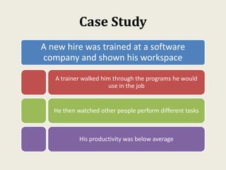 Case Study
A new hire was trained at a software
company and shown his workspace
A trainer walked him through the programs he would
use in the job
He then watched other people perform different tasks
His productivity was below average
 