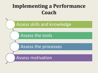 Implementing a Performance
Coach
Assess skills and knowledge
Assess the tools
Assess the processes
Assess motivation
 