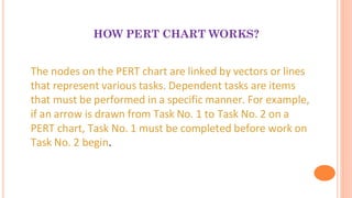 HOW PERT CHART WORKS?
• The nodes on the PERT chart are linked by vectors or lines
that represent various tasks. Dependent tasks are items
that must be performed in a specific manner. For example,
if an arrow is drawn from Task No. 1 to Task No. 2 on a
PERT chart, Task No. 1 must be completed before work on
Task No. 2 begin.
 
