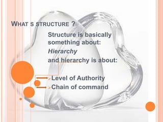 WHAT S STRUCTURE ?
Structure is basically
something about:
Hierarchy
and hierarchy is about:
Level of Authority
Chain of command
 