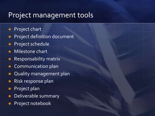 Project manager rolesPlannerOrganizerPoint manQuartermasterFacilitatorPersuaderProblemsolver