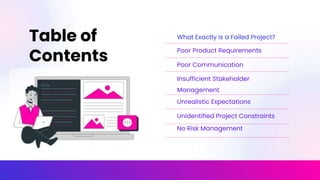 What Exactly is a Failed Project?
Poor Product Requirements
Poor Communication
Insufficient Stakeholder
Management
Unrealistic Expectations
Unidentified Project Constraints
No Risk Management
Table of
Contents
 