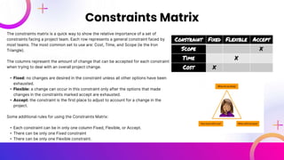 The constraints matrix is a quick way to show the relative importance of a set of
constraints facing a project team. Each row represents a general constraint faced by
most teams. The most common set to use are: Cost, Time, and Scope (ie the Iron
Triangle).
The columns represent the amount of change that can be accepted for each constraint
when trying to deal with an overall project change.
• Fixed: no changes are desired in the constraint unless all other options have been
exhausted.
• Flexible: a change can occur in this constraint only after the options that made
changes in the constraints marked accept are exhausted.
• Accept: the constraint is the first place to adjust to account for a change in the
project.
Some additional rules for using the Constraints Matrix:
• Each constraint can be in only one column Fixed, Flexible, or Accept.
• There can be only one Fixed constraint
• There can be only one Flexible constraint.
Constraints Matrix
 