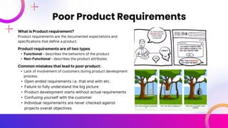 What is Product requirement?
Product requirements are the documented expectations and
specifications that define a product.
Product requirements are of two types
• Functional – describes the behaviors of the product
• Non-Functional – describes the product attributes
Common mistakes that lead to poor product:
• Lack of involvement of customers during product development
process.
• Open ended requirements i.e. that end with etc.
• Failure to fully understand the big picture
• Product development starts without actual requirements
• Confusing yourself with the customer
• Individual requirements are never checked against
projects overall objectives
Poor Product Requirements
 