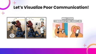 Let’s Visualize Poor Communication!
 