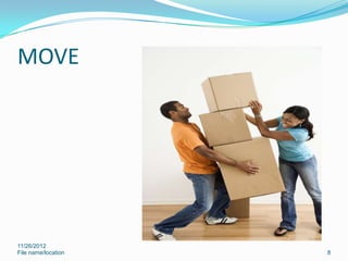 Project Moving Project management presentation final | PPTX