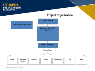 Project 10410b Project Management Presentation Template.pdf