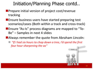 Initiation/Planning Phase contd..
Prepare initial version of project cost/revenue
 tracking
Ensure business users have started preparing test
 scenarios/cases (Both within a track and cross-track)
Get time commitment from business on various
 activities like document review, testing etc.
Ensure “As-Is” process diagrams are mapped to “To-
 Be” – Samples in next 4 slides
Always remember the quote from Abraham Lincoln:
  “If I had six hours to chop down a tree, I’d spend the first
  four hour sharpening the ax”


                                                                  13
 