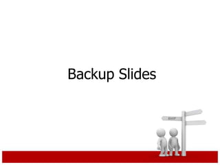 Backup Slides
 