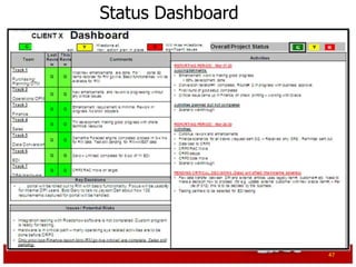 Status Dashboard




                   47
 