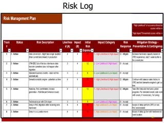 Risk Log




           49
 