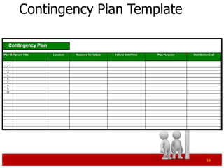 Contingency Plan Template




                            59
 