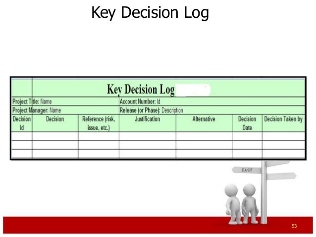 timeline action plan template