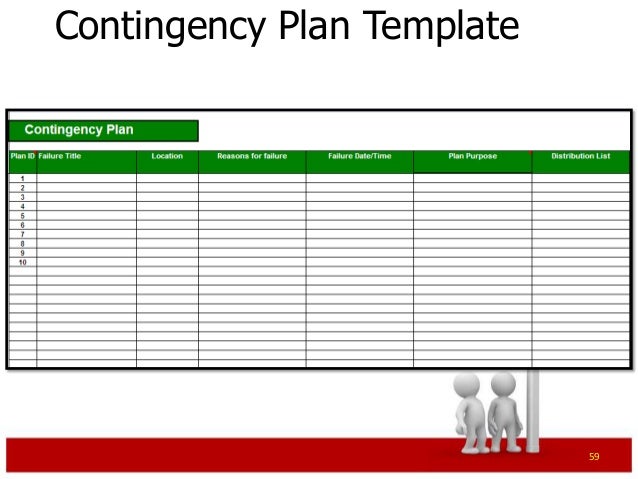 Knowledge transfer templates