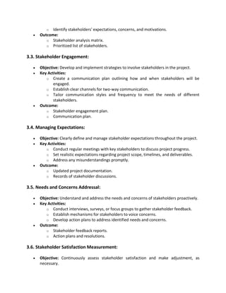 o Identify stakeholders' expectations, concerns, and motivations.
• Outcome:
o Stakeholder analysis matrix.
o Prioritized list of stakeholders.
3.3. Stakeholder Engagement:
• Objective: Develop and implement strategies to involve stakeholders in the project.
• Key Activities:
o Create a communication plan outlining how and when stakeholders will be
engaged.
o Establish clear channels for two-way communication.
o Tailor communication styles and frequency to meet the needs of different
stakeholders.
• Outcome:
o Stakeholder engagement plan.
o Communication plan.
3.4. Managing Expectations:
• Objective: Clearly define and manage stakeholder expectations throughout the project.
• Key Activities:
o Conduct regular meetings with key stakeholders to discuss project progress.
o Set realistic expectations regarding project scope, timelines, and deliverables.
o Address any misunderstandings promptly.
• Outcome:
o Updated project documentation.
o Records of stakeholder discussions.
3.5. Needs and Concerns Addressal:
• Objective: Understand and address the needs and concerns of stakeholders proactively.
• Key Activities:
o Conduct interviews, surveys, or focus groups to gather stakeholder feedback.
o Establish mechanisms for stakeholders to voice concerns.
o Develop action plans to address identified needs and concerns.
• Outcome:
o Stakeholder feedback reports.
o Action plans and resolutions.
3.6. Stakeholder Satisfaction Measurement:
• Objective: Continuously assess stakeholder satisfaction and make adjustment, as
necessary.
 