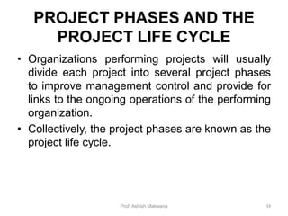 Project management process_Infrastructure Engineering and Management ...