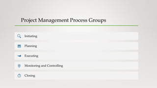 Project Management Process Groups
Initiating
Planning
Executing
Monitoring and Controlling
Closing
 