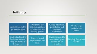 Initiating
Sponsor selects the
project manager
Determine the
company culture,
org structure, and
existing systems
Collect processes,
procedures, and
historical
information
Divide large
projects into
phases
Understanding the
business case and
why the project is
being done
Uncover initial
requirements and
risks
Create measurable
objectives – goals
should not be
subjective
Develop the project
charter
 