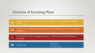 Overview of Executing Phase
Help to deliver the work of the project – most work completed during this
phase
Purpose is to ...