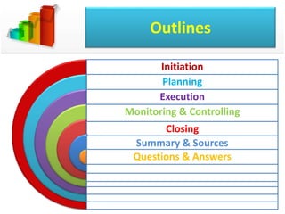 Project management processes ch3 (1) | PPT